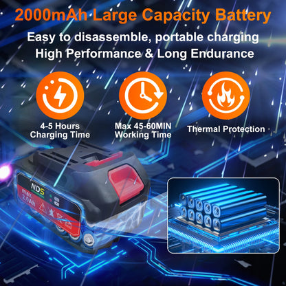 Cordless Pressure Washer, 970PSI Portable Pressure Washer, High Power Handheld Washer with 6-In-1 Adjustable Nozzle, 24V 2000 Mah Battery for Car, Floor, Garden